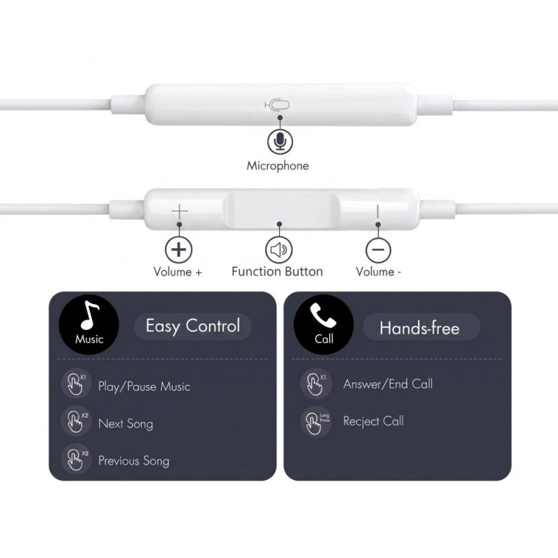 Tech-Protect Ultraboost Core G4 USB-C juhtmega kõrvaklapid, valge