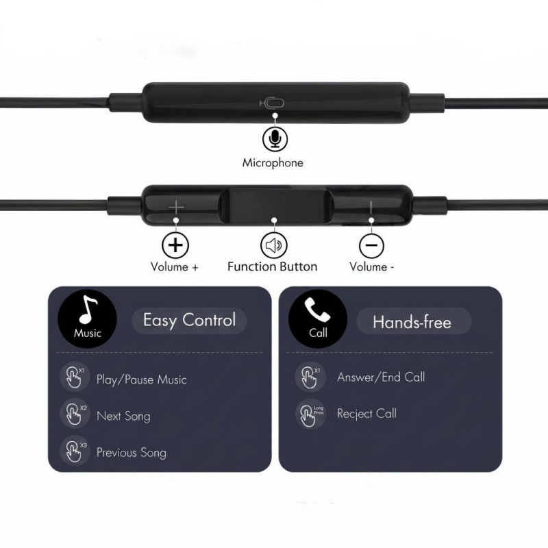 Tech-Protect Ultraboost Core G4 USB-C juhtmega kõrvaklapid, must