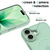 Tech-Protect MagMat MagSafe ümbris Apple iPhone 17-le, mati salveiroheline