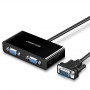 Ugreen 40254 VGA jaotur, 1 sisend 2 VGA väljundile, 1 m, must