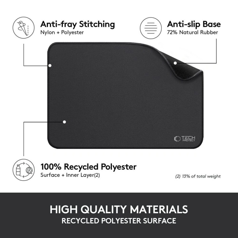 Tech-Protect A100 hiirematt 35x25 cm, must
