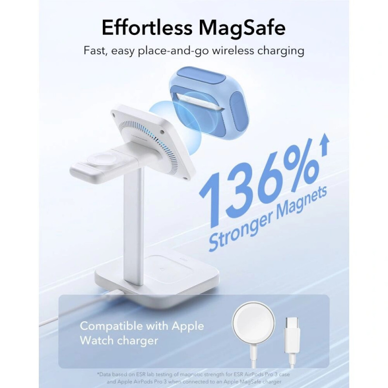 ESR Orbit HaloLock MagSafe ümbris Apple AirPods Pro 3-le, pulbriline sinine