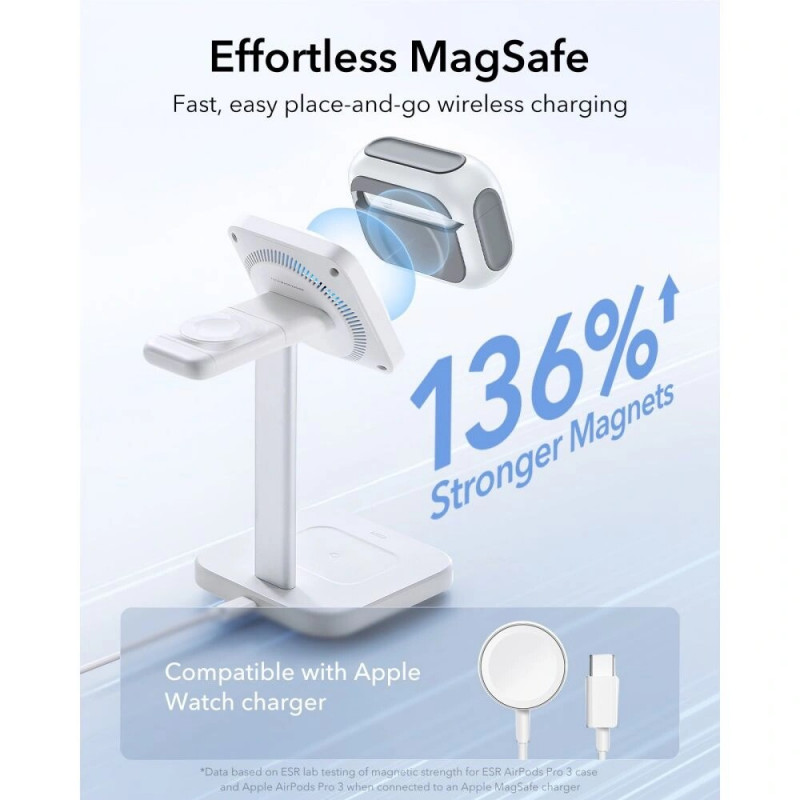 ESR Orbit HaloLock MagSafe ümbris Apple AirPods Pro 3-le, valge