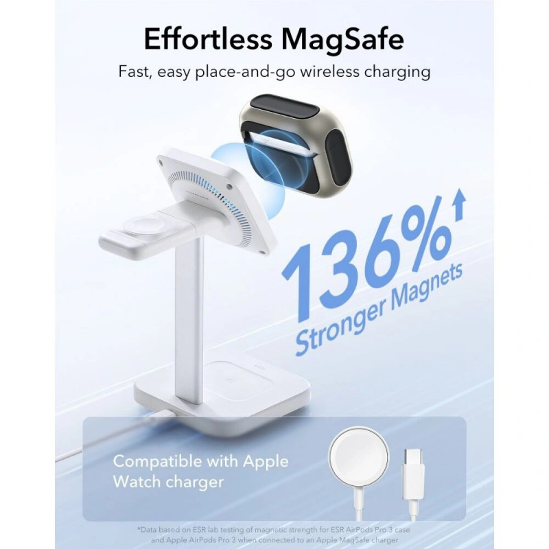 ESR Orbit HaloLock MagSafe ümbris Apple AirPods Pro 3 jaoks, titaan