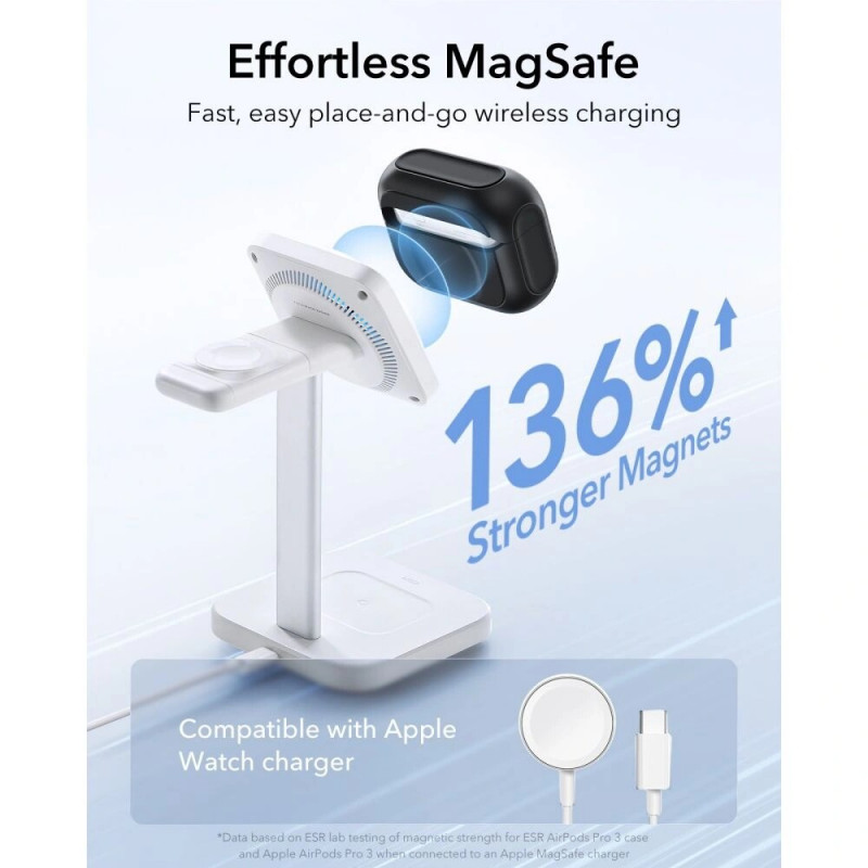 ESR Orbit HaloLock MagSafe ümbris Apple AirPods Pro 3-le, must
