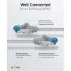 Goobay CAT 6A ühenduskaabel S/FTP (PiMF), 5 m, hall, 10 tk komplekt, vasest soon (CU), halogeenivaba mantel (LSZH)