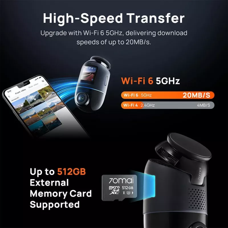 70mai Dash Cam 4K Omni X800 Must