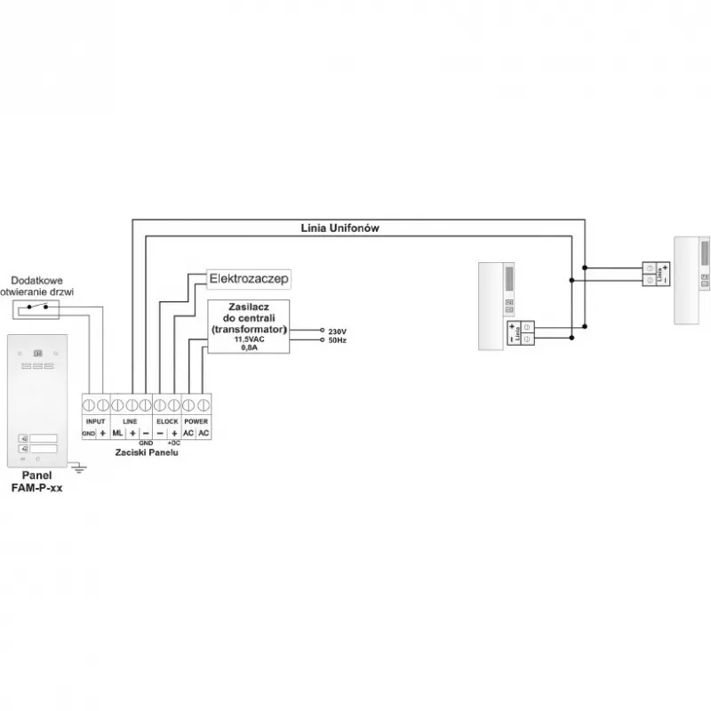 ACO FAM-P-2NPACC Flush-Mounted 2-Family Video Intercom Panel with RFID Reader