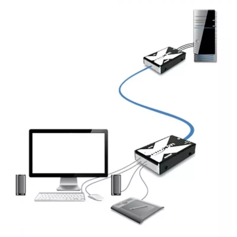 Adder AdderLink X-seeria X-DVI PRO KVM-pikendaja - DVI-D, USB 2.0, audio, kuni 50 m Cat5e/6/7 kaabli kaudu (X-DVIPRO-IEC)