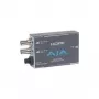 AJA HA5-Plus HDMI 3G-SDI mini-muundur läbiviiguga