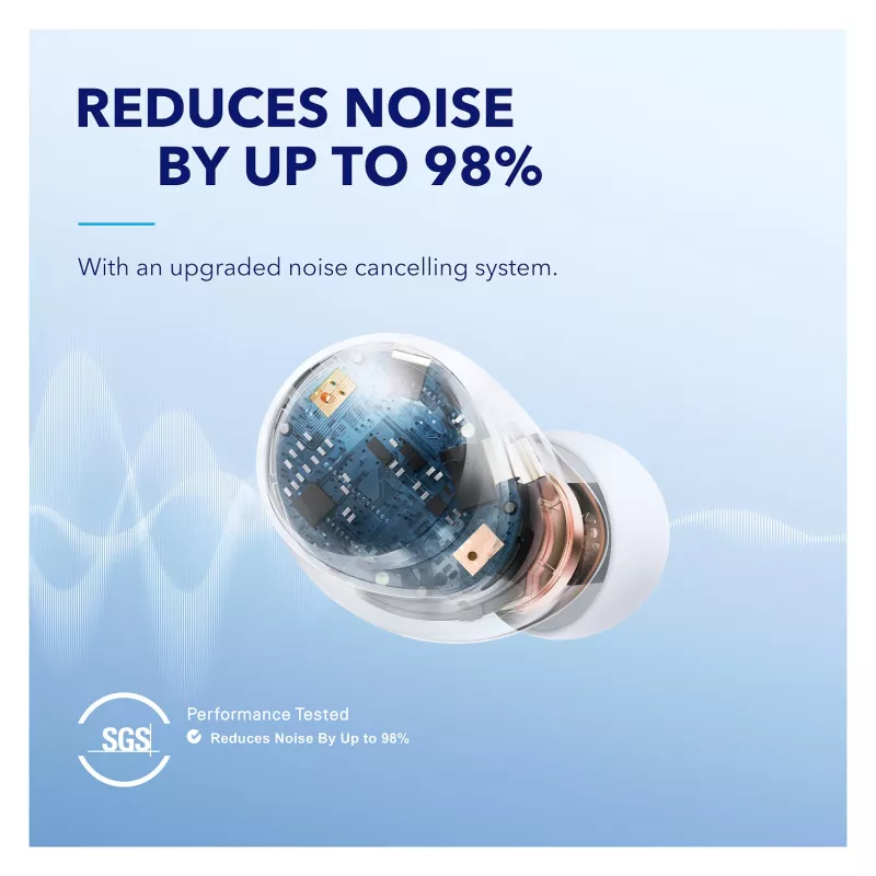 Anker Soundcore Space A40 True Wireless mürasummutusega kõrvaklapid, Bluetooth 5.2, LDAC, IPX4, valge