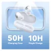 Anker Soundcore Space A40 True Wireless mürasummutusega kõrvaklapid, Bluetooth 5.2, LDAC, IPX4, valge