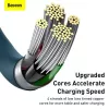 Baseus Lightning Superior Series kaabel, kiirlaadimine, andmeside 2.4A, 1m sinine (CALYS-A03)
