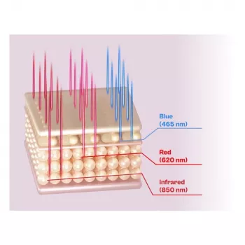 Beautifly LaserBoost Pro RoseGold Laser for Hair Growth