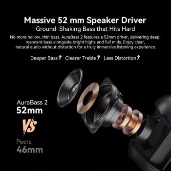 Blackview AuraBass 2 kaasaskantav Bluetooth kõlar, 15W, IPX5, 7h aku, must