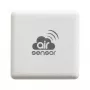 Blebox airSensor õhukvaliteedi monitor – PM1, PM2.5, PM10, temperatuur, niiskus, rõhk, Wi-Fi