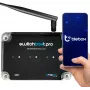 BLEBOX switchBoxT PRO nutikas Wi-Fi lüliti temperatuurianduriga