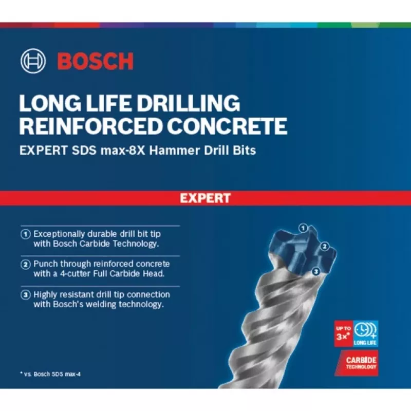 Bosch Expert SDS-max-8X vasarpuur 14x940mm betoonile, müüritisele, raudbetoonile 2608900210