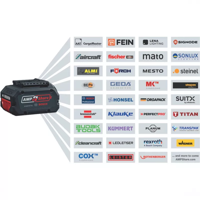 BOSCH POWERTOOLS L-BOXX Inlay for GSA 18V-280 (Black, for L-BOXX 238)