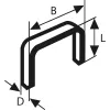 Bosch Type 53 peened traadist klambrid 11,4 x 0,74 x 8 mm, tsingitud teras, 5000 tk (2609200210)
