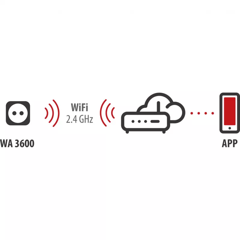 BRENNENSTUHL Connect WiFi Smart Plug WA 3600 XS03 Outdoor, must, häälejuhtimine, taimer, rakendus