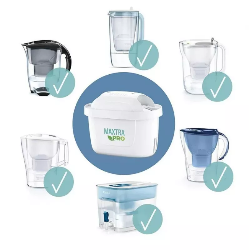 BRITA MAXTRA PRO ALL-IN-1 veefiltri kassettide pakk 6+2 (8 kassetti)