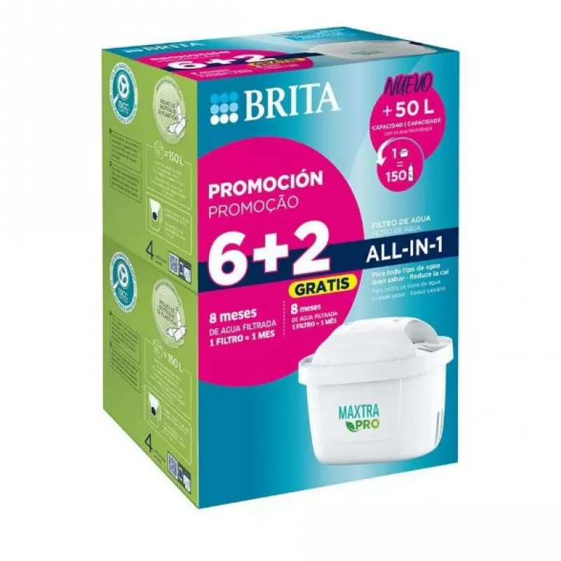 BRITA MAXTRA PRO ALL-IN-1 veefiltri kassettide pakk 6+2 (8 kassetti)