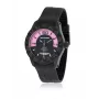 BULTACO Heritage Women's Quartz Watch H1AB43S-SS1 43mm Stainless Steel