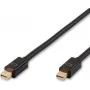 Capture Cable Mini DisplayPort - DisplayPort kaabel 2m 4K UHD must CA-3CM22020081A