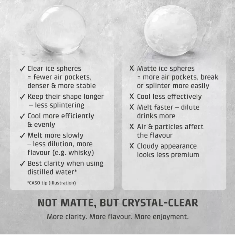 CASO IceBall Pro Automaatne jääpallimasin – 130W, 1,3L, matt must
