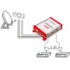CORAB Multiswitch Smart Line 5/16 – 16-väljundiga satelliit- ja maapealse levijaotuse lüliti, DiSEqC 2.0, 950-2150 MHz
