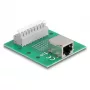 Delock RJ45 emane klemmliistule push-nupuga DIN-liinile 66992