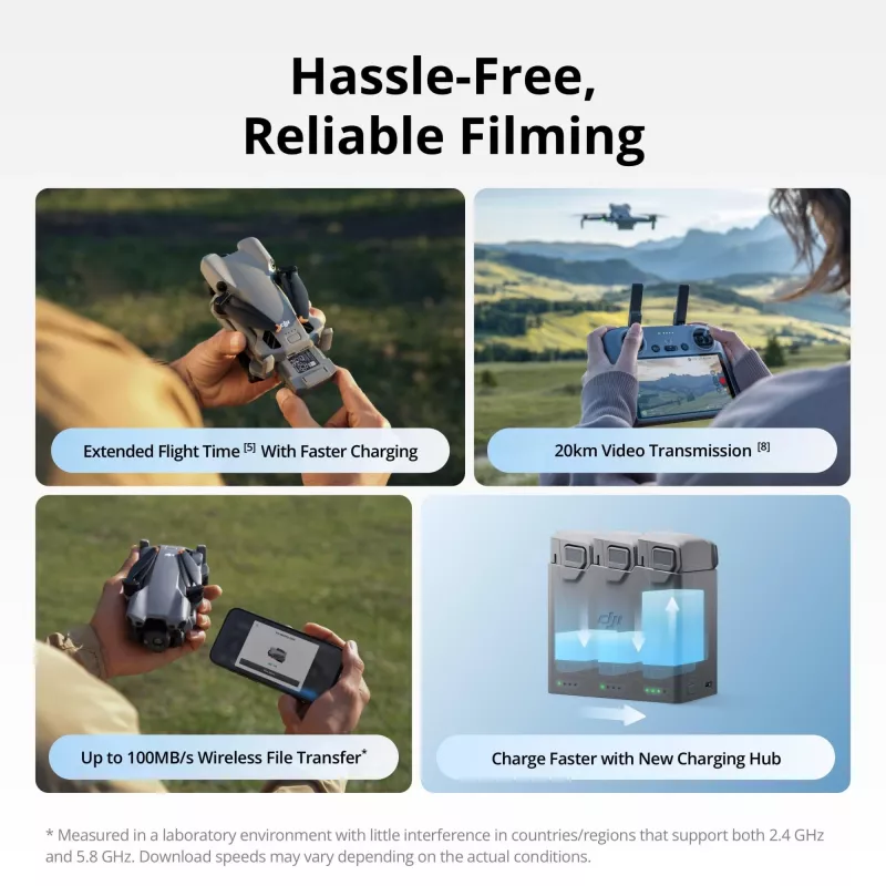 DJI Mini 5 Pro Fly More Combo Plus koos DJI RC 2