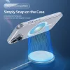 DUX DUCIS Clin Mag Case iPhone 16-le, läbipaistev, MagSafe ühilduv