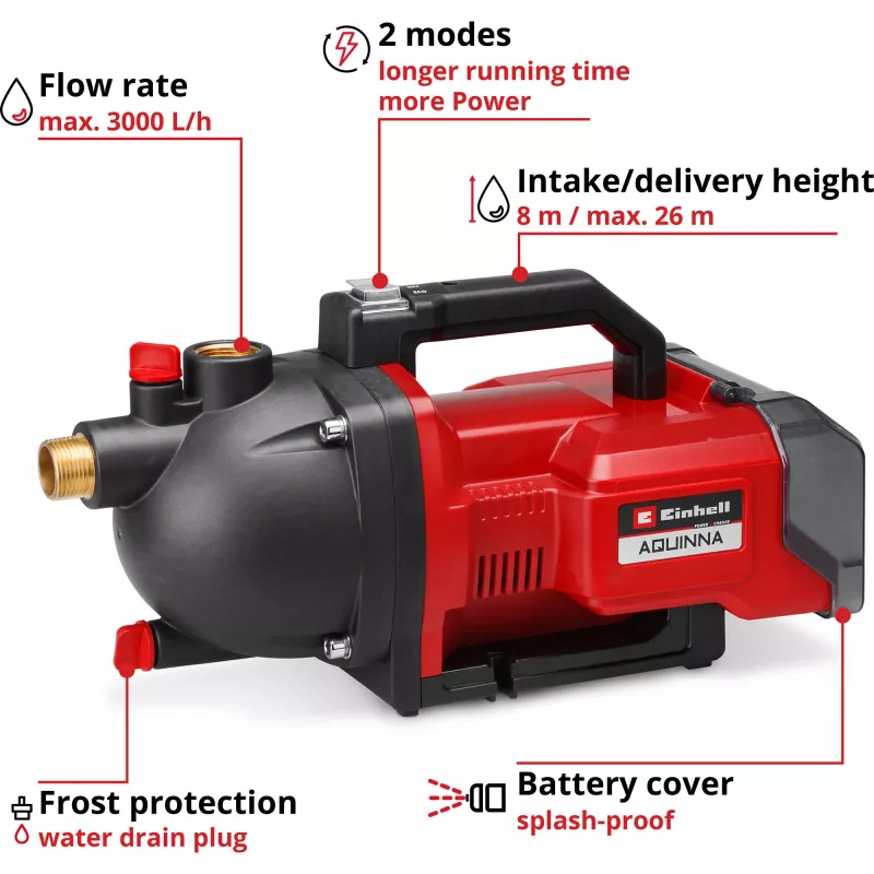 Einhell AQUINNA 36/30 komplekt juhtmeta aiapump 3000 l/h 26 m (4180401)