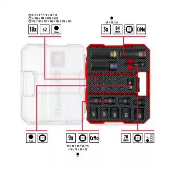 Einhell Impact Bit and Socket Set 1/2 inch 32-Piece in XL Case