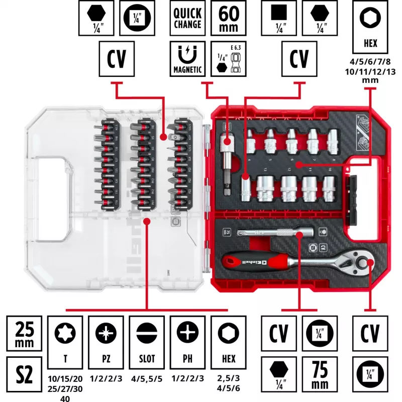 EINHELL-KWB Pesa- ja otsakukomplekt 1/4 tolli 37-osaline L-CASE karbis