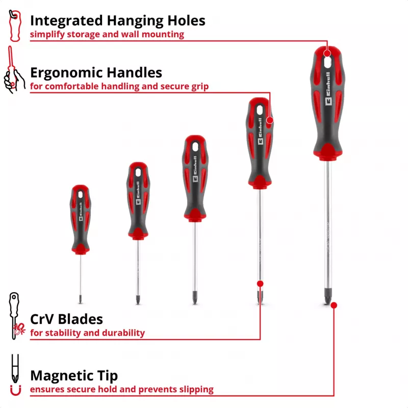 Einhell Kruvikeerajate Komplekt PZ, 5-osaline (Punane/Must, Ergonoomilised Kahekomponendilised Käepidemed)