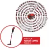 Einhell TE-SV 18 Li 2347187 Juhtmeta käeshoitav tolmuimeja 18 V koos aku ja laadijaga