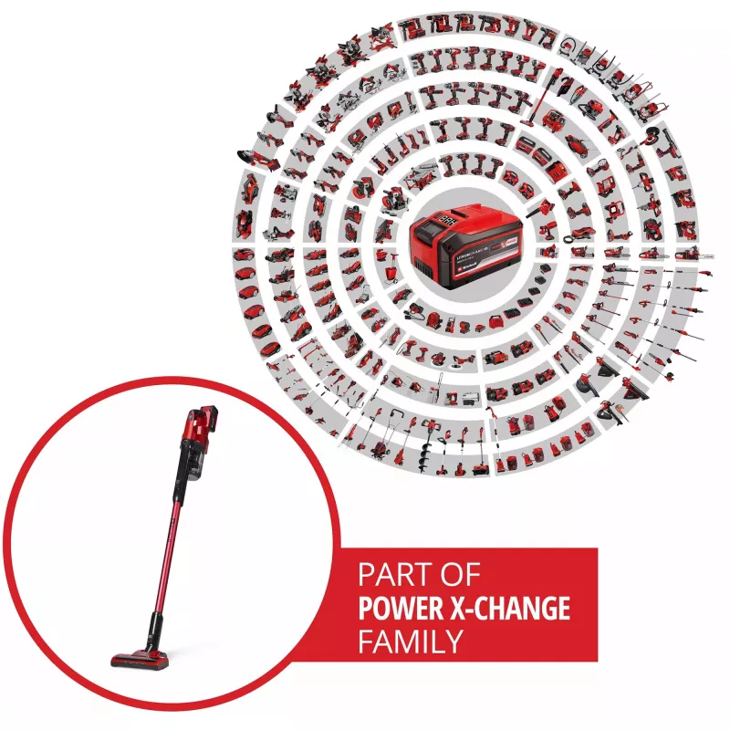 Einhell TE-SV 18 Li 2347187 Juhtmeta käeshoitav tolmuimeja 18 V koos aku ja laadijaga
