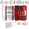 EINHELL XL-CASE Löök- ja puuriterade komplekt, 95-osaline, puuriterade ja otsikute komplekt