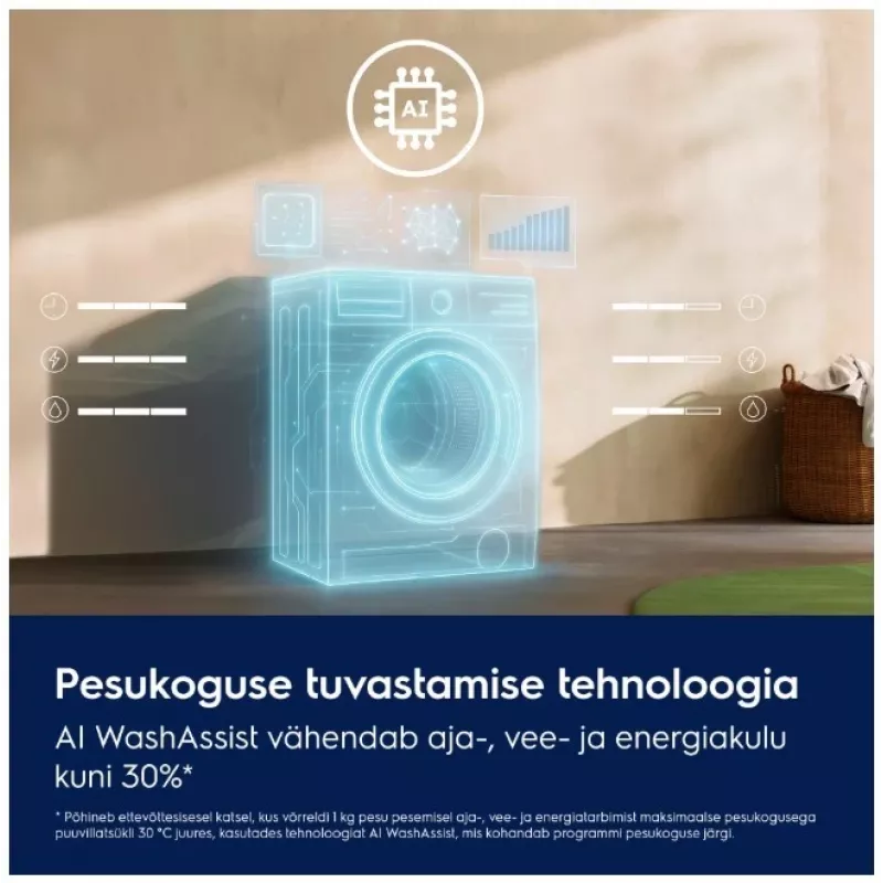 Electrolux EW6F9482E Vabaltseisev esitäitega pesumasin, 8 kg, 1400 p/min, valge