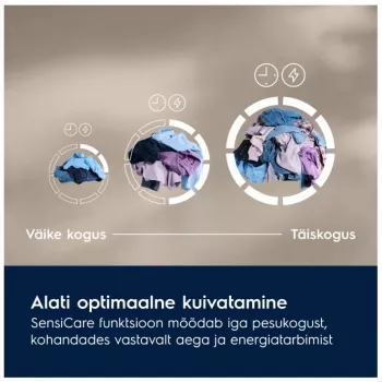 Electrolux EW7D495UDE soojuspumbaga trummelkuivati, 9 kg, A++