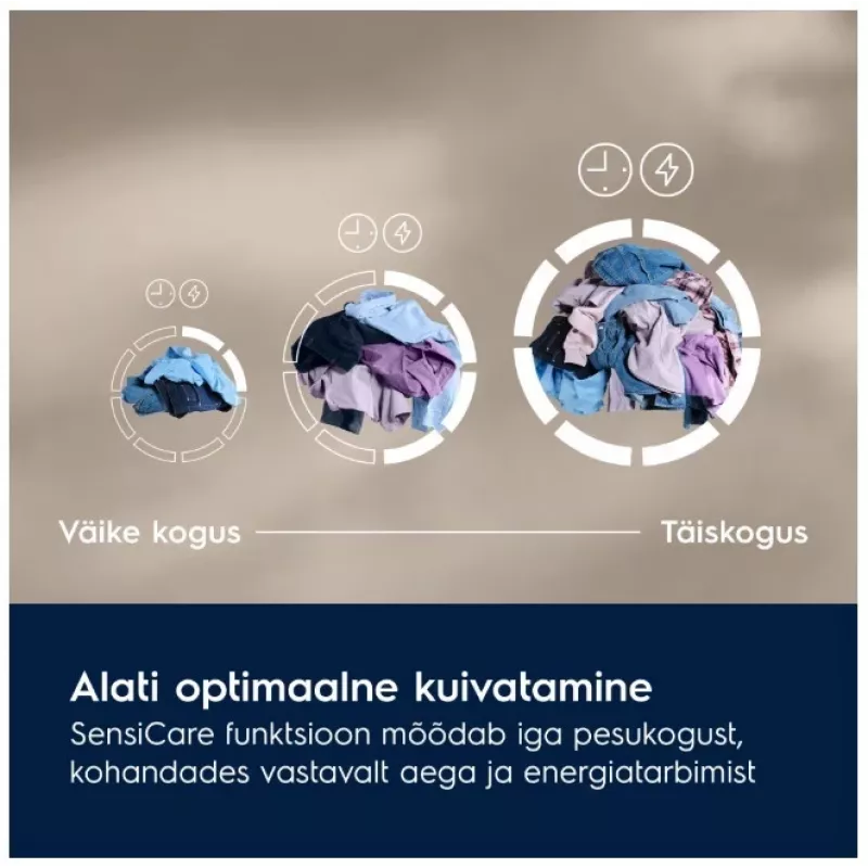 Electrolux EW7D495UDE soojuspumbaga trummelkuivati, 9 kg, A++