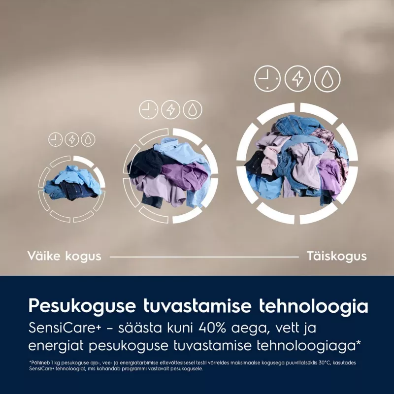 Electrolux SteamCare 700 UniversalDose pesumasin, 10 kg, 1600 p/min, valge