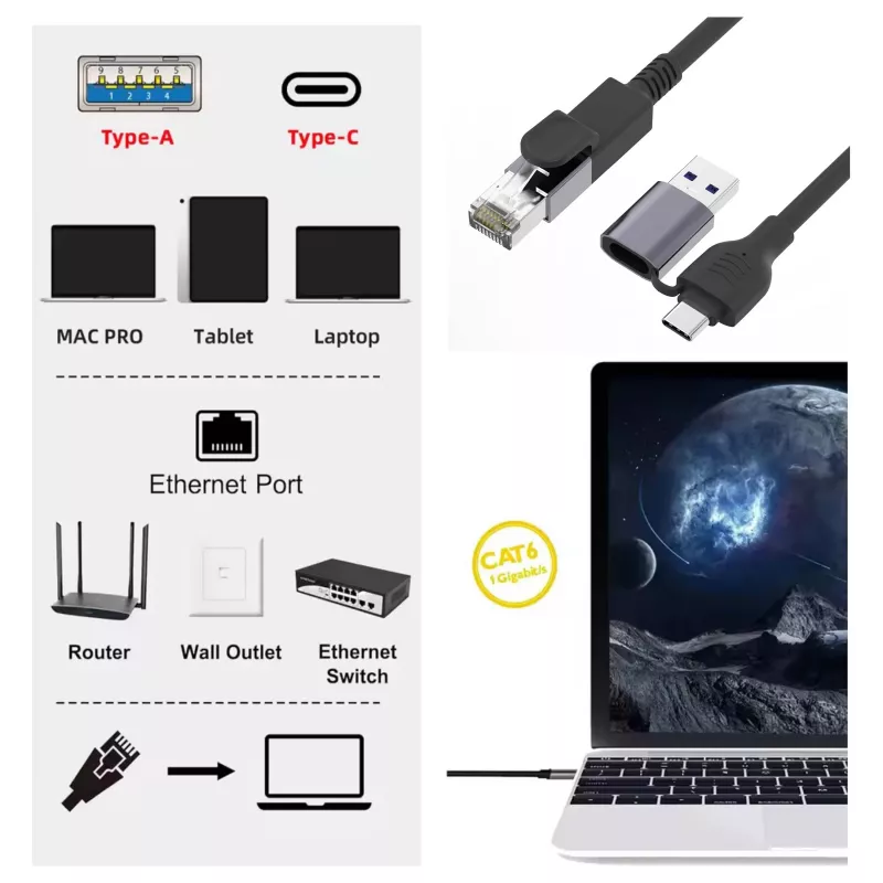 Equip Gigabit USB-C / USB-A kuni RJ45 Etherneti adapter - must
