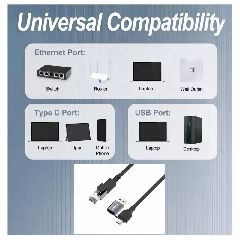Equip Gigabit USB-C / USB-A kuni RJ45 Etherneti adapter - must
