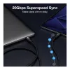 EQUIP USB-C to USB-C + HDMI adapter 100W PD, 4K/60Hz, alumiinium