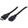 EXERTIS CONNECT kiire HDMI pikenduskaabel Ethernetiga - 5,0 m (128922)