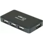EXERTIS CONNECT Mini USB 2.0 jaotur, 4 porti (021112)